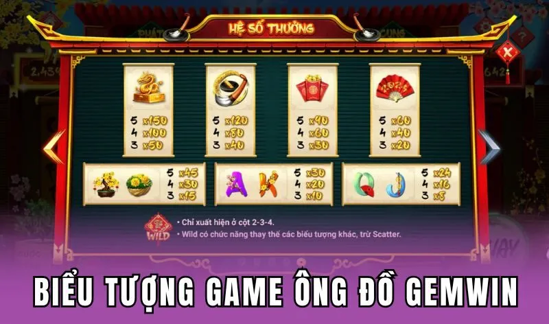 Các biểu tượng đặc biệt trong game Ông Đồ Gemwin
