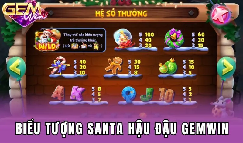 Hệ thống biểu tượng đặc biệt Santa hậu đậu Gemwin