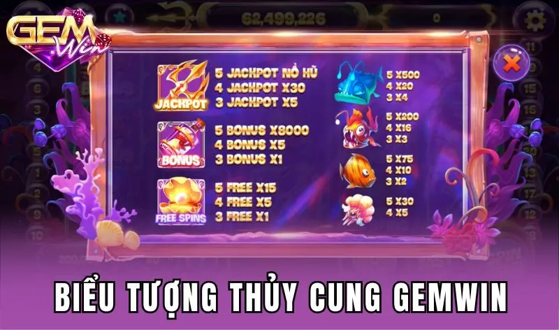 Phân tích sảnh cược Thủy Cung Gemwin