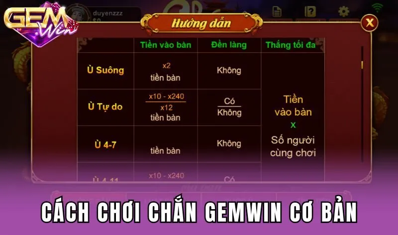 Cách chơi Chắn Gemwin cơ bản