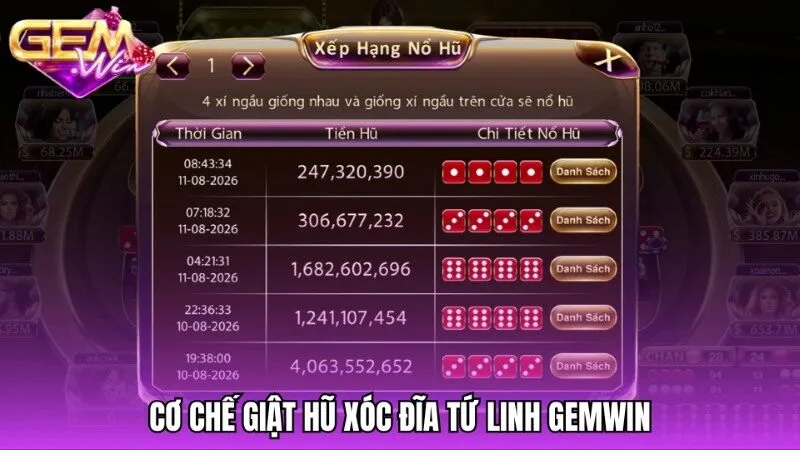 Cơ chế giật hũ Jackpot khổng lồ từ bàn Hoàng Kim Long