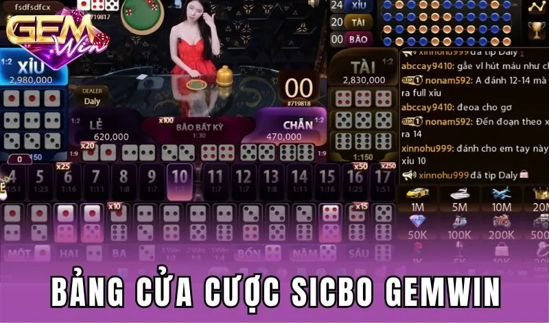 Bảng cửa cược và tỷ lệ trả thưởng Sicbo Gemwin