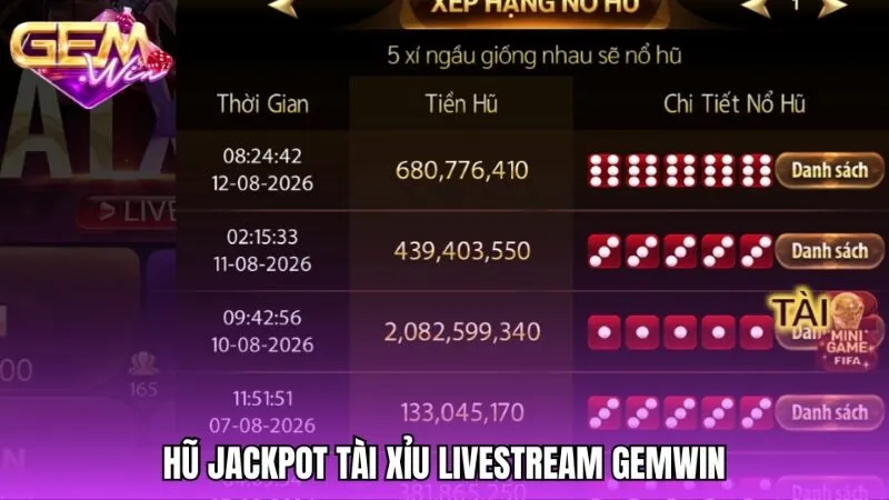Hũ Jackpot và vòng quay Slot của Tài xỉu livestream Gemwin