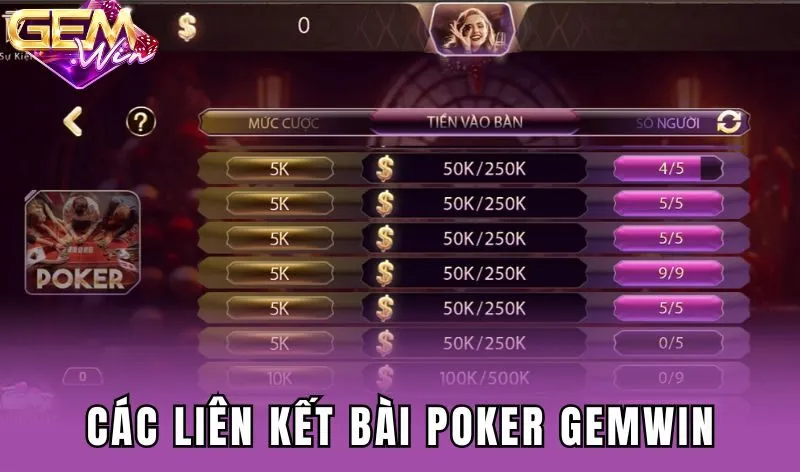 Các liên kết bài trong Poker Gemwin