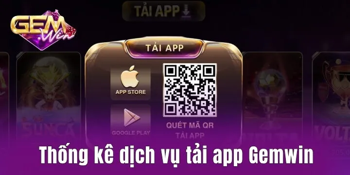 Thống kê tỷ lệ tải app Gemwin trong năm 2026