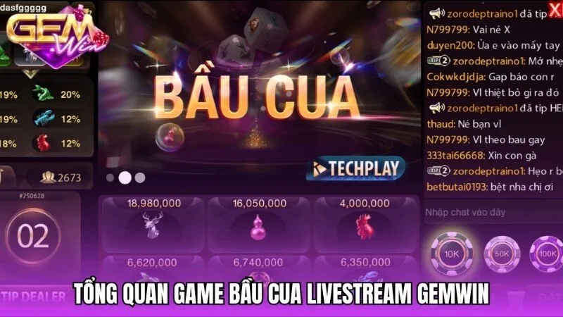 Tổng quan về game Bầu cua livestream Gemwin