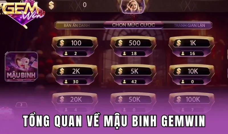Tổng quan về Mậu binh Gemwin