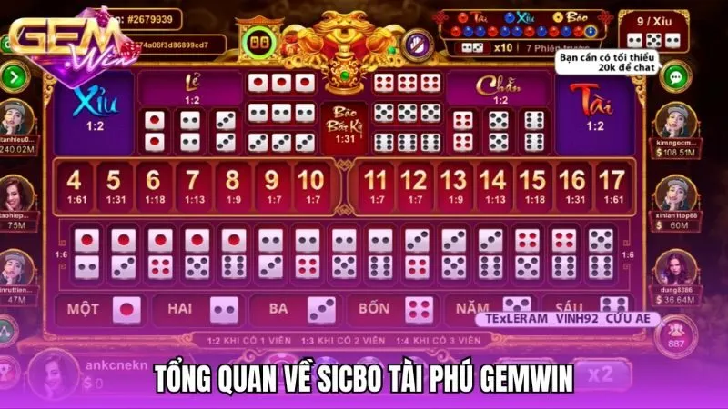 Tổng quan về giao diện Sicbo tài phú Gemwin