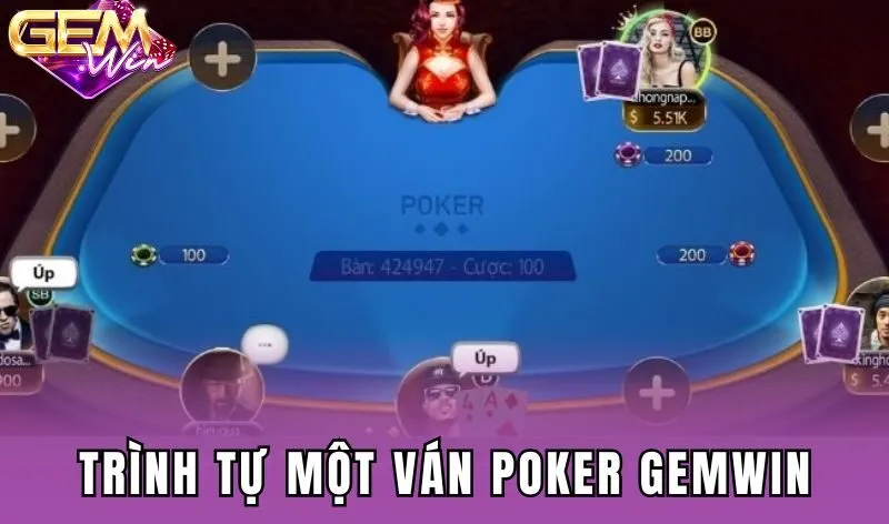 Trình tự một ván Poker Gemwin