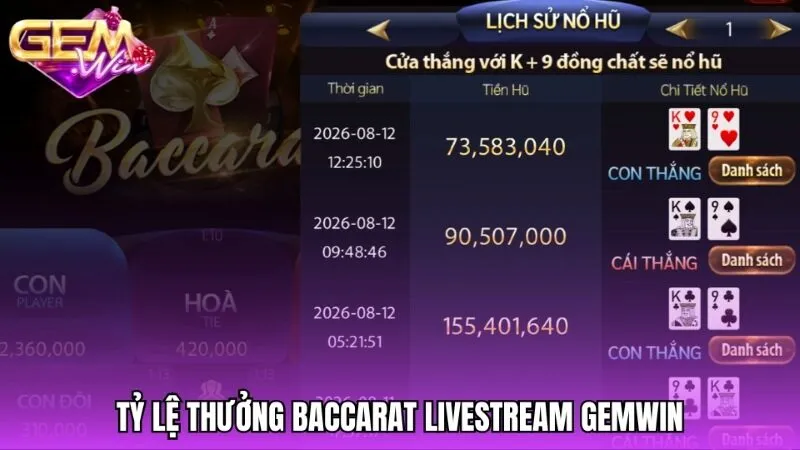 Tỷ lệ trả thưởng và hạn mức cược Baccarat livestream Gemwin