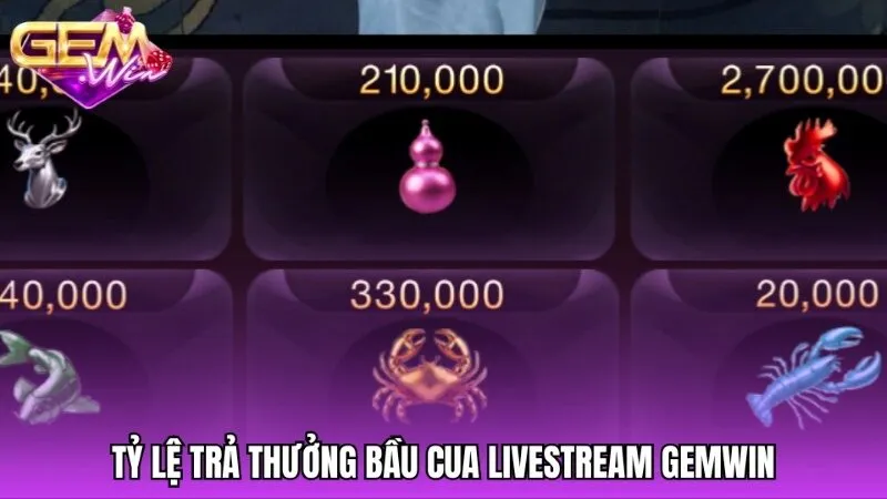Giới thiệu về tính năng trong Bầu cua livestream Gemwin