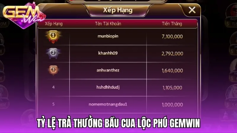 Chi tiết luật trả thưởng nâng cao và cơ chế Nổ Hũ Jackpot