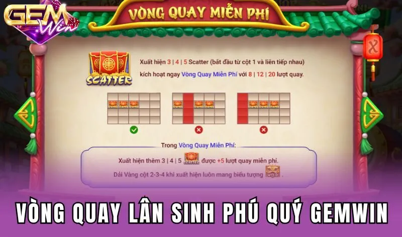 Vòng quay miễn phí Lân sinh phú quý Gemwin